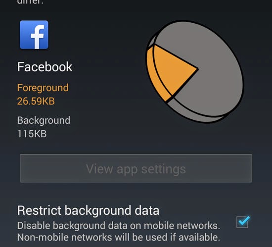 restrict-background-data-facebook
